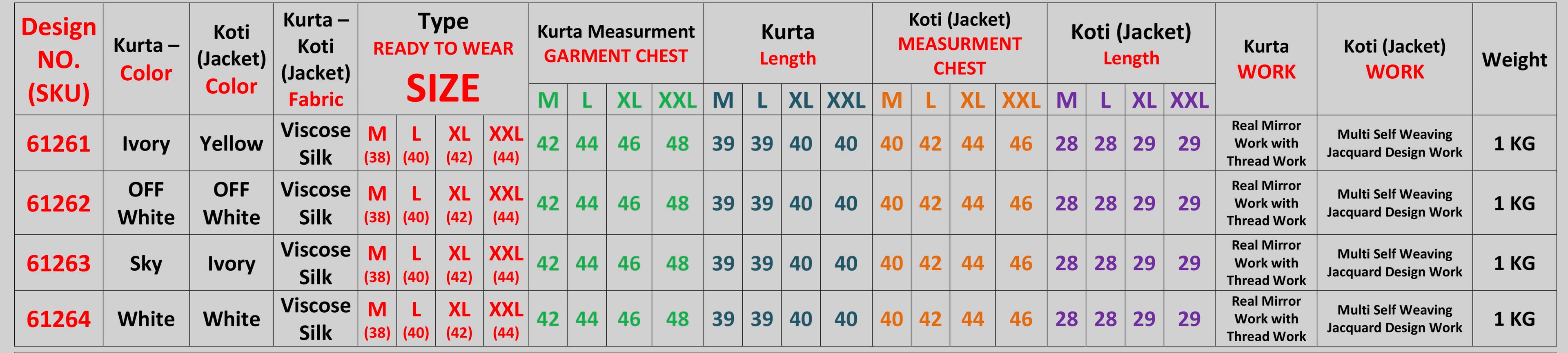 Limited Edition Men's Ethnic